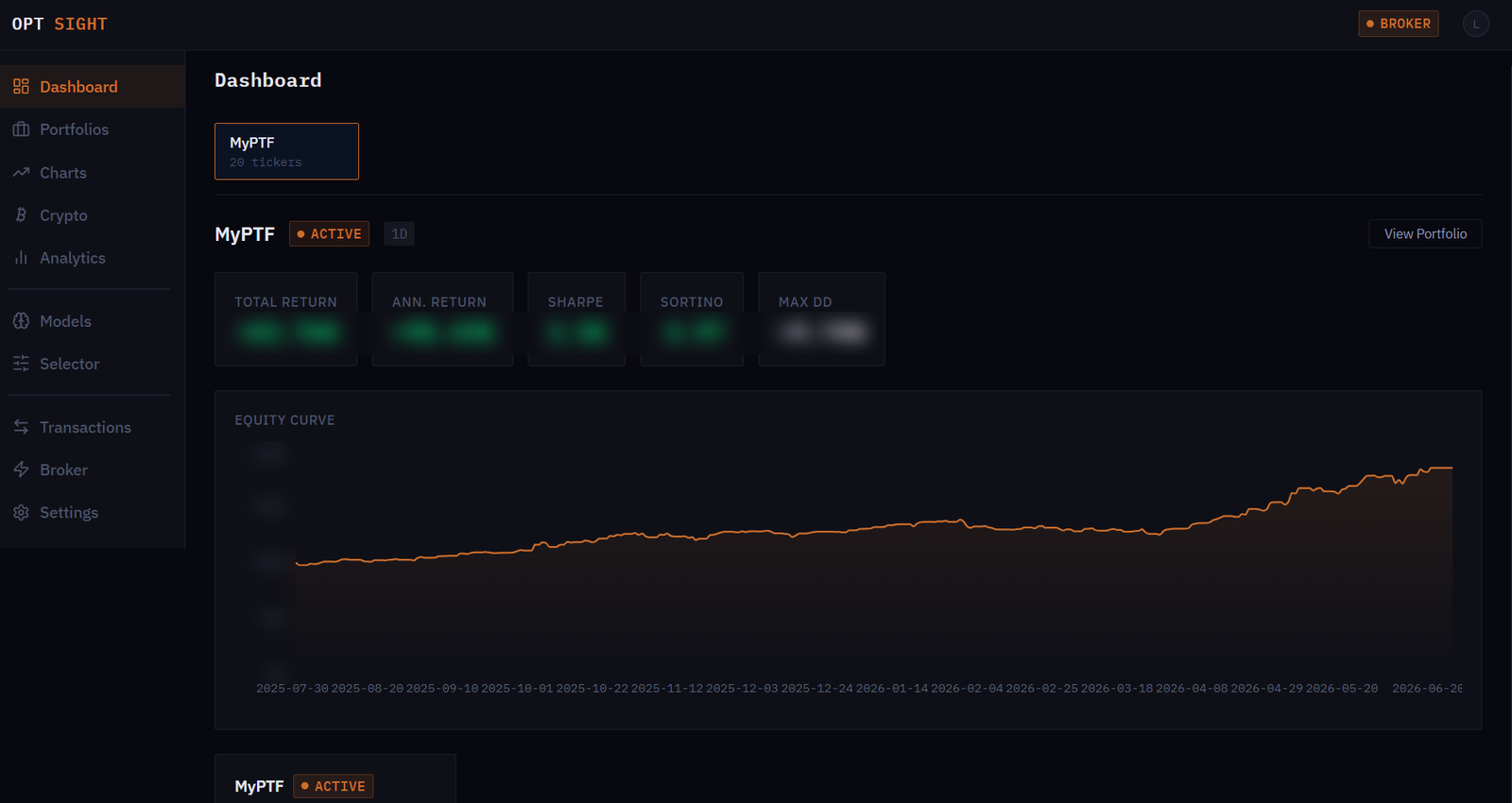 OptSight dashboard showing a portfolio's equity curve and risk statistic tiles